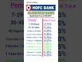 HDFC Bank FD interest rates 2025 | FD interest rates in HDFC Bank