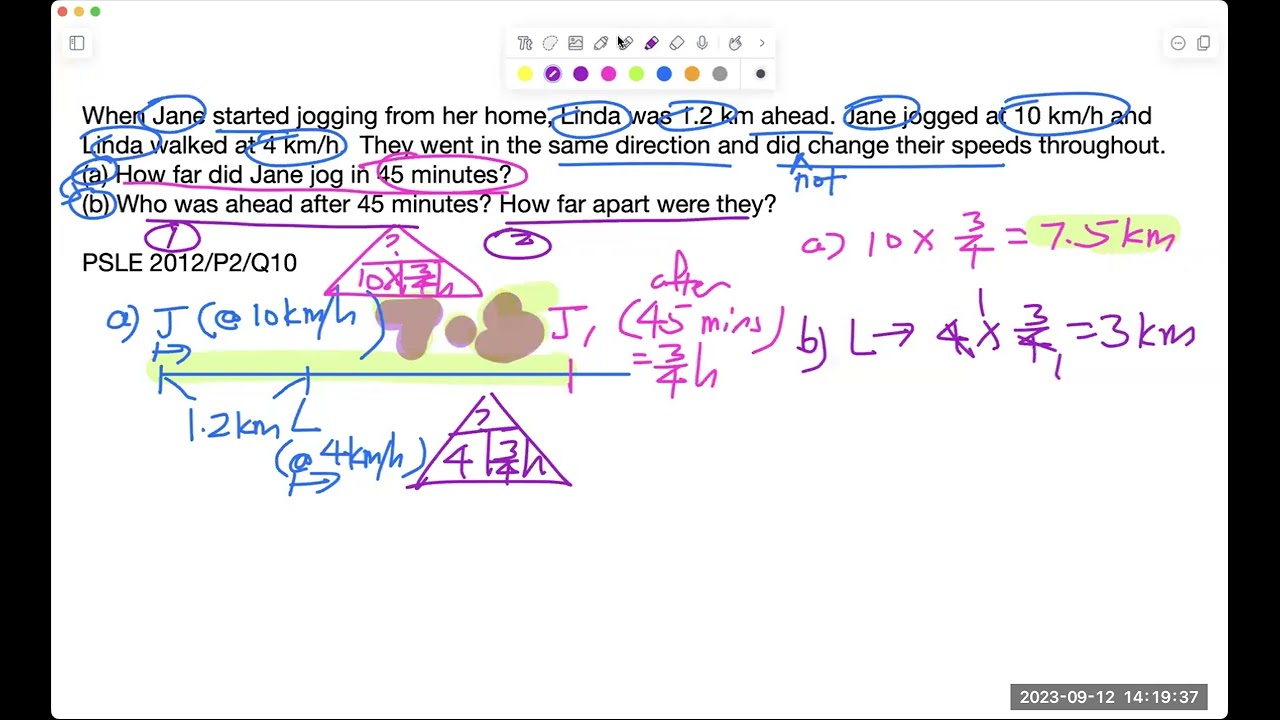 PSLE 2022 Paper 2 Q10 Speed Same Direction 2 Identities One Started Earlier And Speed Difference