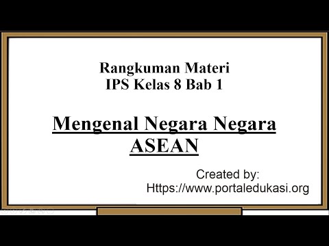 Materi IPS Kelas 8 Bab 1: Mengenal Negara Negara ASEAN