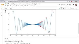 Differentiability does not imply bounded variation