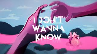 Kilian K, Zombic & Jason Sydney - I Don't Wanna Know