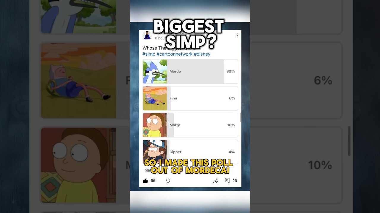 Кто самый большой симп? 