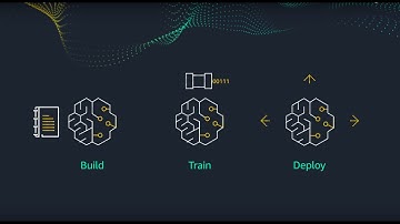 Build, Train and Deploy Machine Learning Models on AWS with Amazon SageMaker