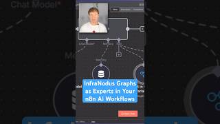 Download Lagu InfraNodus: a panel of experts for your n8n AI MP3