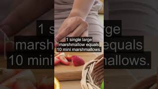 What is the substitute of 1 cup of miniature marshmallow?