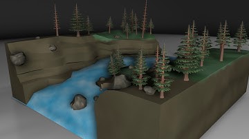 3D Design Project - Final Fall 2018