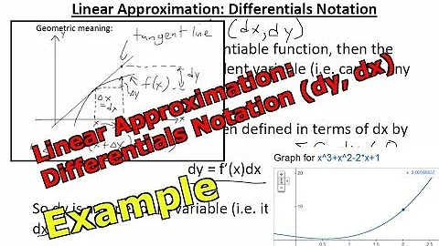 Linear Approximation: Differentials Notation Example