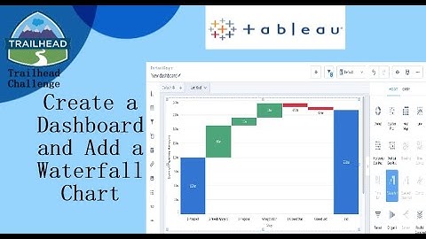 Create a Dashboard and Add a Waterfall Chart|| Trailhead Challenge