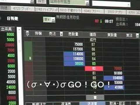 【株動画】1929日特建設空売り編【むらやんデイトレ】