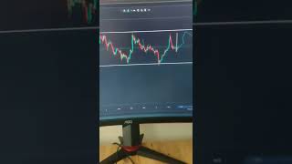 30 Sani̇yede Kri̇pto İzi̇ Chz Son Durum Bi̇tcoi̇n İzi̇