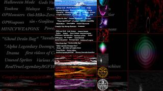 Famous The Complex Doom Iceberg Explained (Part 1) Profile