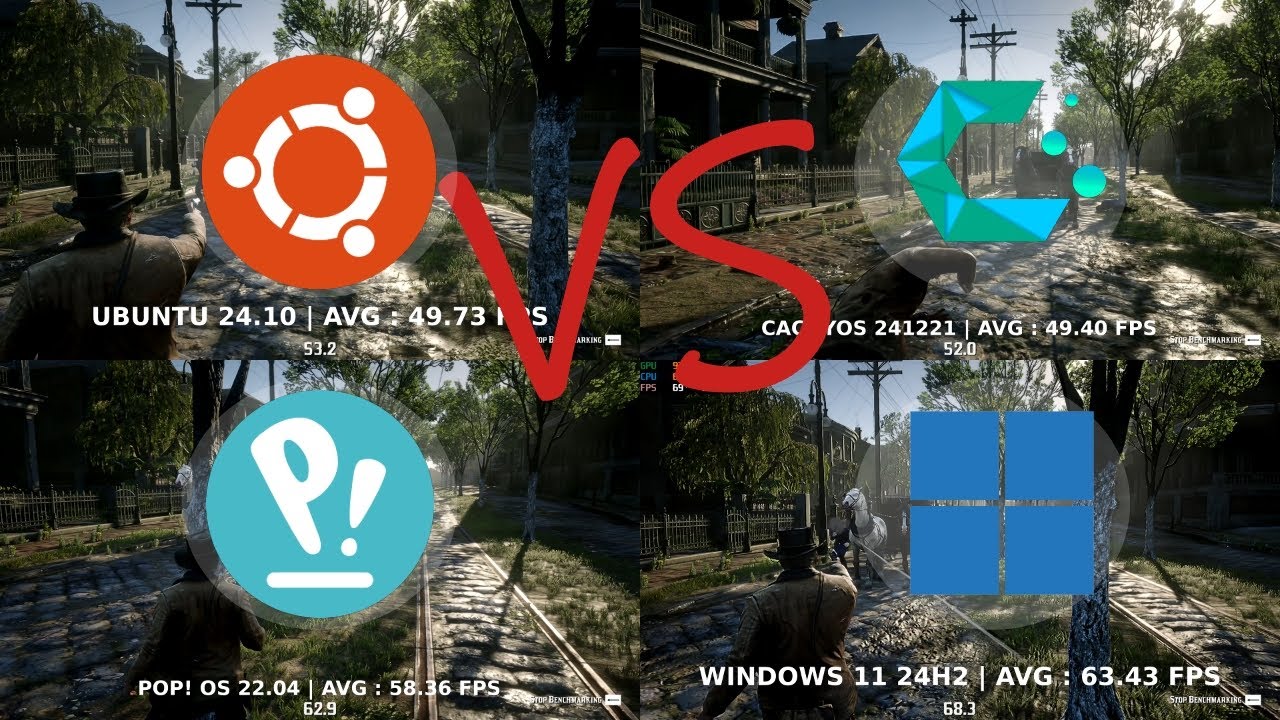 Windows VS Ubuntu VS Cachyos VS Pop! Os | Linux Gaming Benchmarks - YouTube