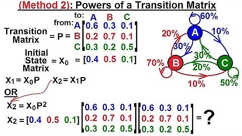 Prob & Stats - Markov Chains: Method 2 (31 of 38) Powers of a Transition Matrix