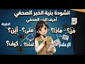 انشودة بنية الخبر الصحفي ب٦٦ باستخدام الذكاء الاصطناعي