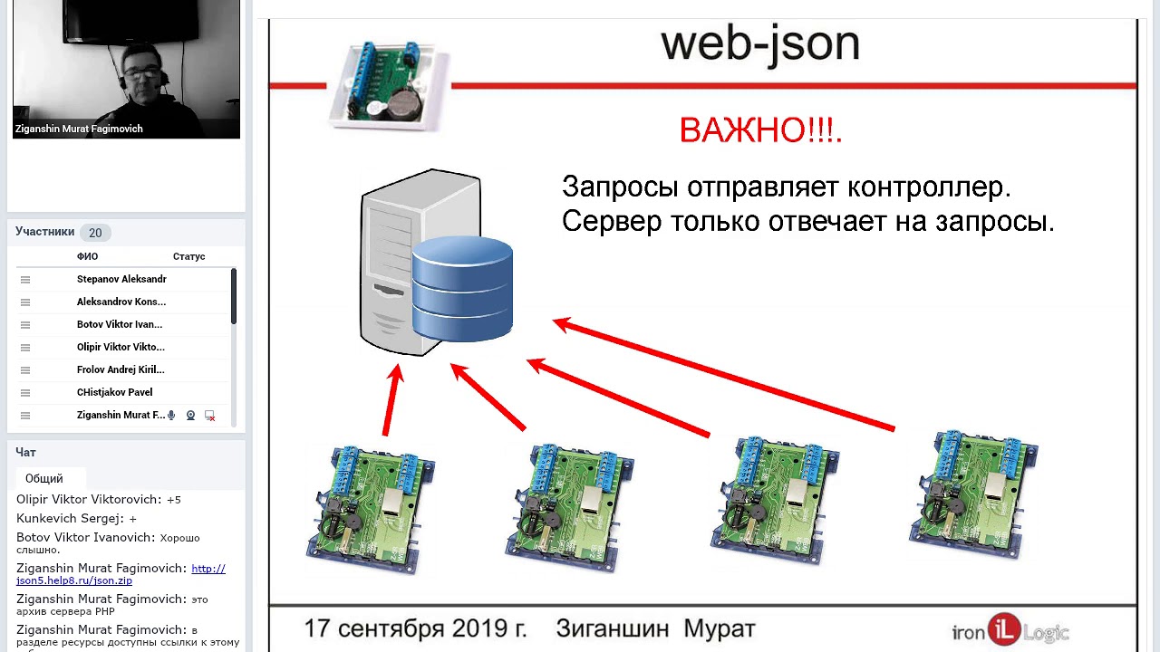 Вебинар "Режим Web-JSON для контроллеров Matrix-II Wi-Fi и Z-5R Web"