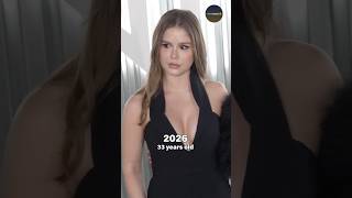 Erin Moriarty Through The Years