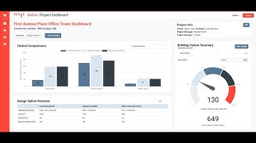 WSP Dahlia – Empowering Carbon-Optimized Structural Design Through Digital Innovation