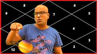 Saturn in Pisces in 6th House for Libra Ascendant in Astrology, Astro Rahu Channel By Vishal Sathye