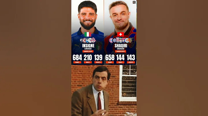 The perfect examples height doesn't matter when you have a talent. 😍