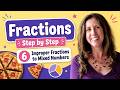 Fractions Lesson 6: Converting Improper Fractions into Mixed Numbers
