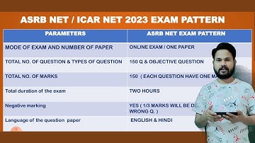ASRB NET EXAM PATTERN 2023 / ICAR NET PAPER PATTERN / WHAT IS PAPER PATTERN ASRB NET / NEGETIVE MARK