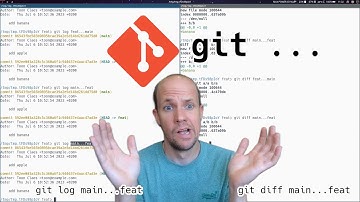 Git :: Is there anything more confusing about git?