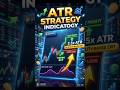 ATR indicator strategy #shorts