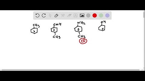 The correct order of decreasing reactivity towards chlorination among the following compounds is
