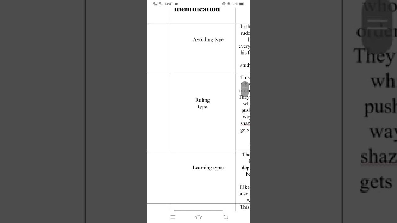 Psy405 Assignment Solution 1.. 2022...