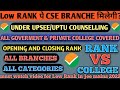 UPSEE/UPTU 2021Years Cutoff🔥All Government&Private College Branch And Category wise For jeeAspirants