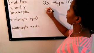 Find x and y intercepts with Miss A Academic Coach