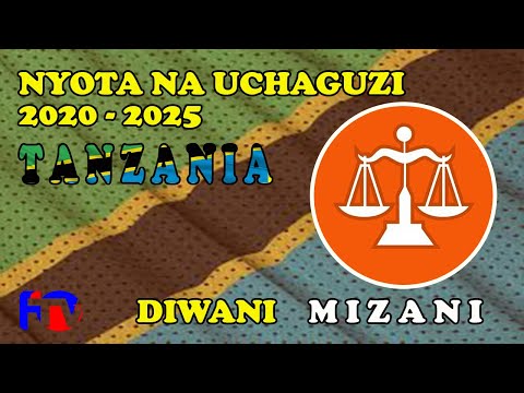 Video: Sander Ya Kutetemeka: Huduma Za Kusaga Kuni Gorofa. Je! Ni Tofauti Gani Na Mifano Ya Eccentric Na Bendi? Viwango Vya Wazalishaji