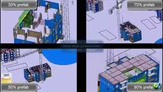 Celebrity Impararia - DELMIA for Construction simulation 1 Profile