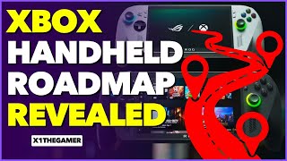 видео: ROG Xbox Ally — это только начало: дорожная карта портативных консолей Xbox картинка: ROG Xbox Ally — это только начало: дорожная карта портативных консолей Xbox