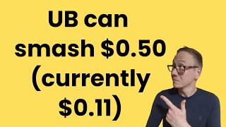 Unibase (ub) Crypto Review - 5x Crypto Coin