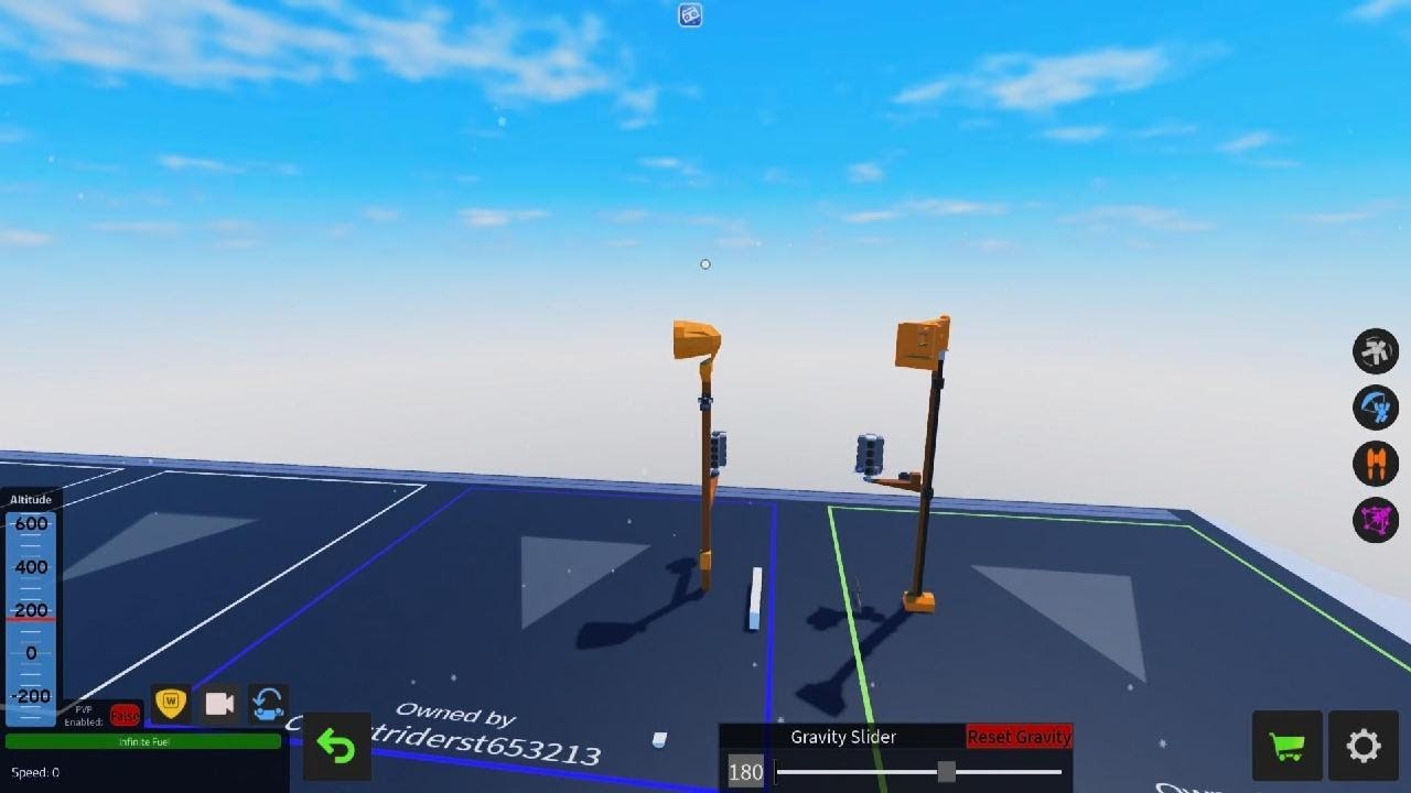 the ramfetts testing