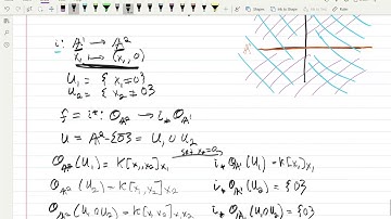 Sheaves of Modules, video 2