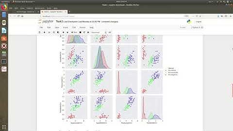The Sparks Foundation Internship, GRIP - Task3 || Decision Tree classifier || Machine Learning
