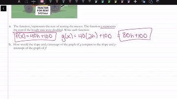How to Compare Linear Functions in Context: Lesson 3-3, Example 5 Part B | Math Energy TV