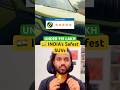 Safest SUVs Under ₹15 Lakh 🇮🇳 | Best Car Variants