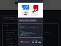 Product Card   using HTML CSS and JavaScript .