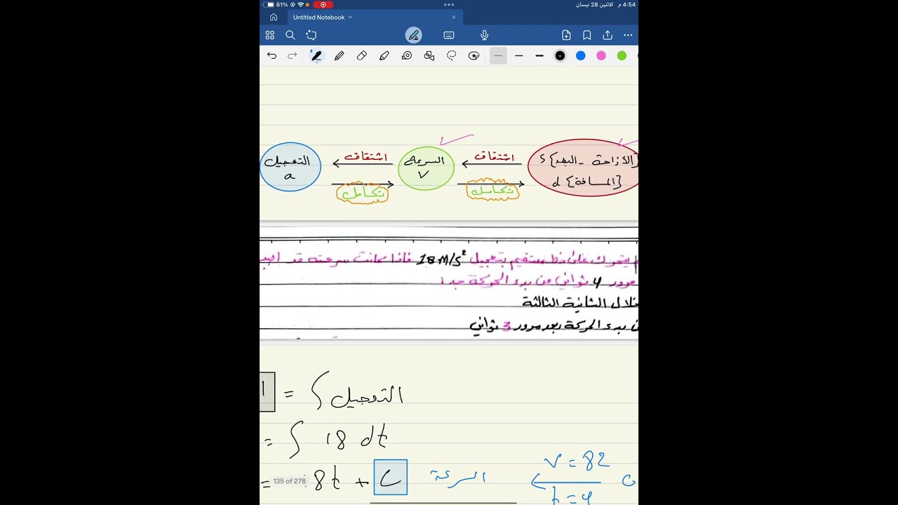 سؤال حول التطبيقات الفيزيائية عندما يعطي التعجيل