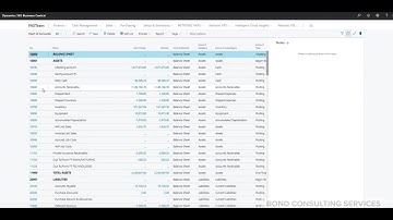 Dynamics 365 Business Central | Chart of Accounts & General Ledger
