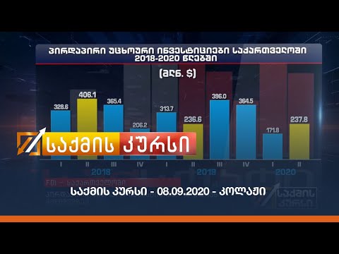 საქმის კურსი - 08.09.2020 - კოლაჟი