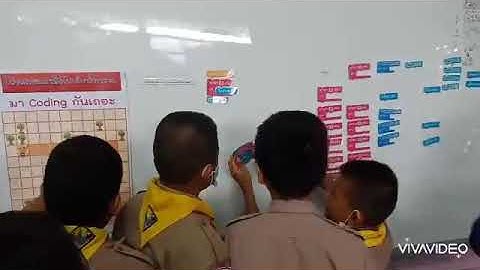 Unplugged Coding พาผึ้งเก็บน้ำหวาน