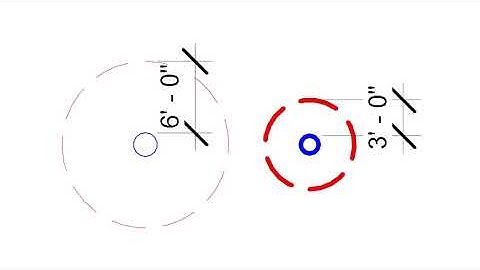 VA+ with Autodesk how to use Infraworks Mobility Simulations to help schools re-open safely