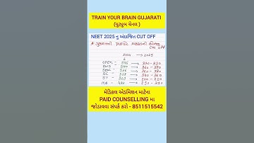 GUJARAT MBBS PRIVATE MEDICAL COLLEGES CUT OFF 2025 // GUJARAT MBBS // MEDICAL COLLEGE CUT OFF //