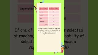 What is the PROBABILITY of selecting a child who chose a vegetarian sandwich? ✅ #SATmath