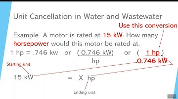 Video 4 Unit Conversion Theory and Practice