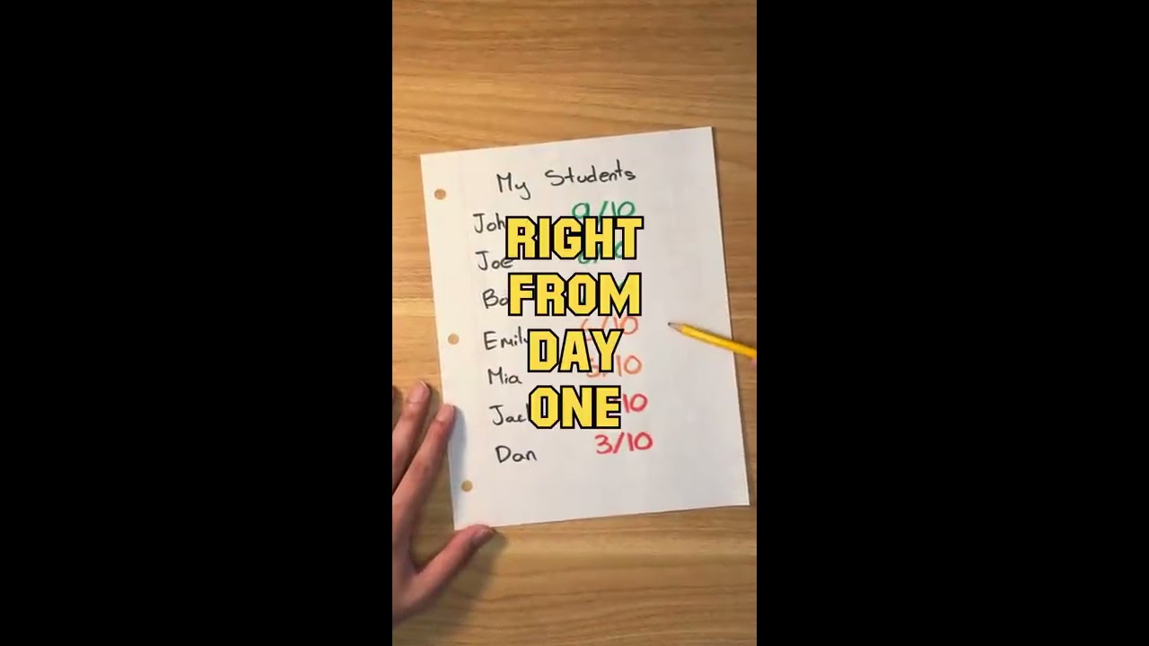 How To Get On Your Teacher S Good Side